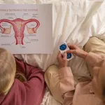 understand sex